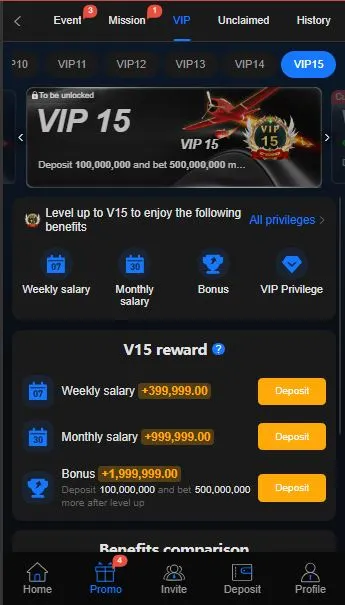 666 Game Levels